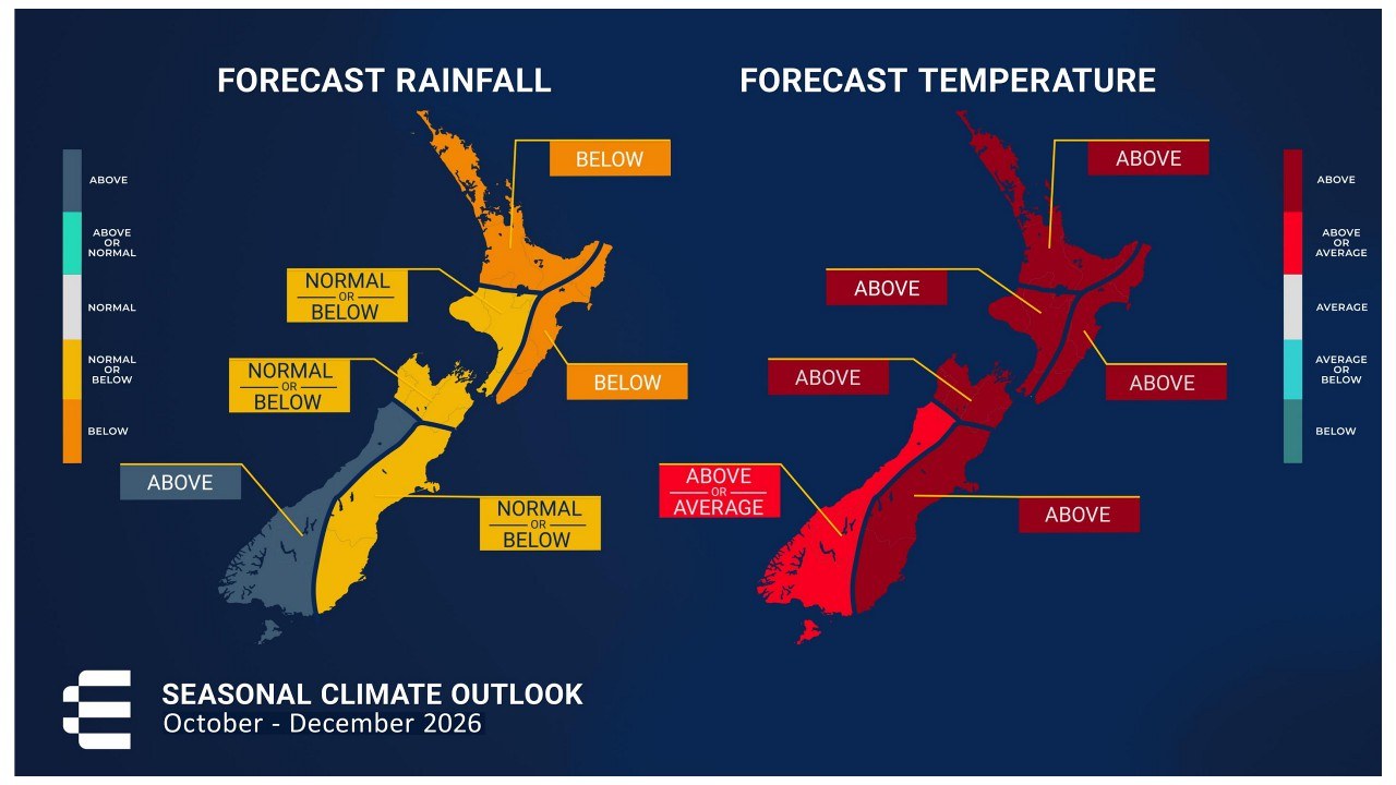 ​​Earth Sciences NZ's updated Seasonal Climate Outlook​ October - December 2026